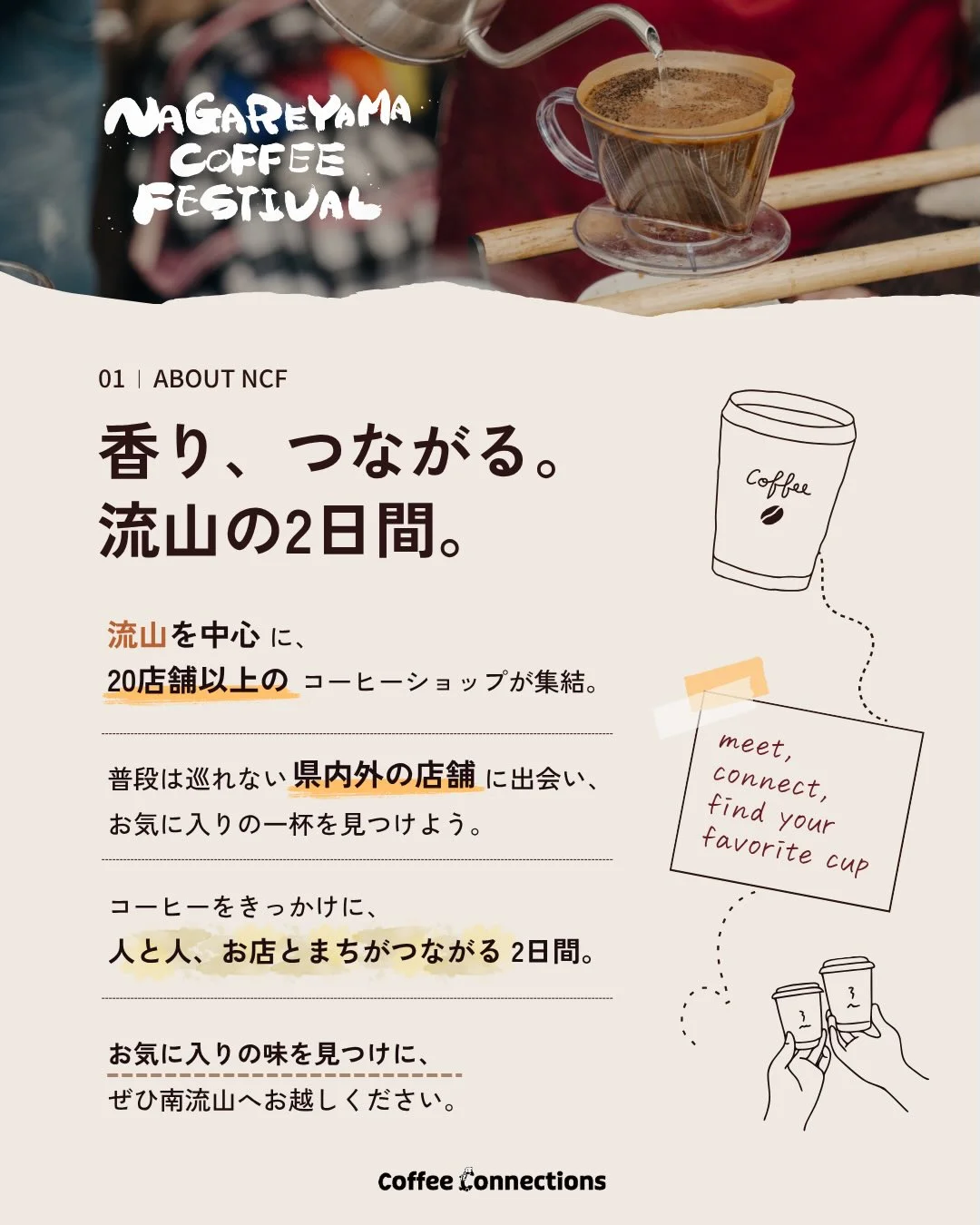 Nagareyama Coffee Festival - 画像 2